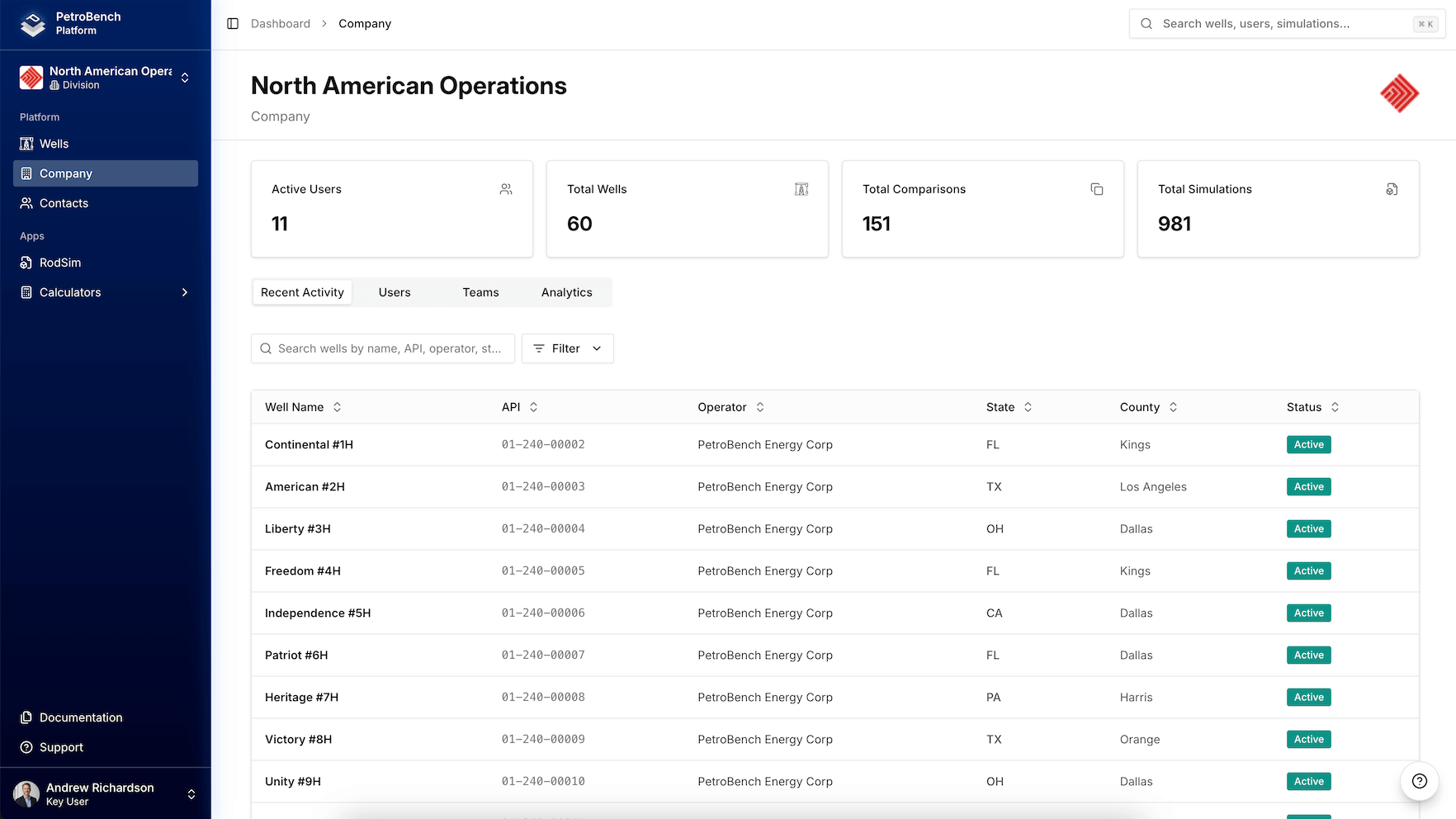 Concurrent Engineering