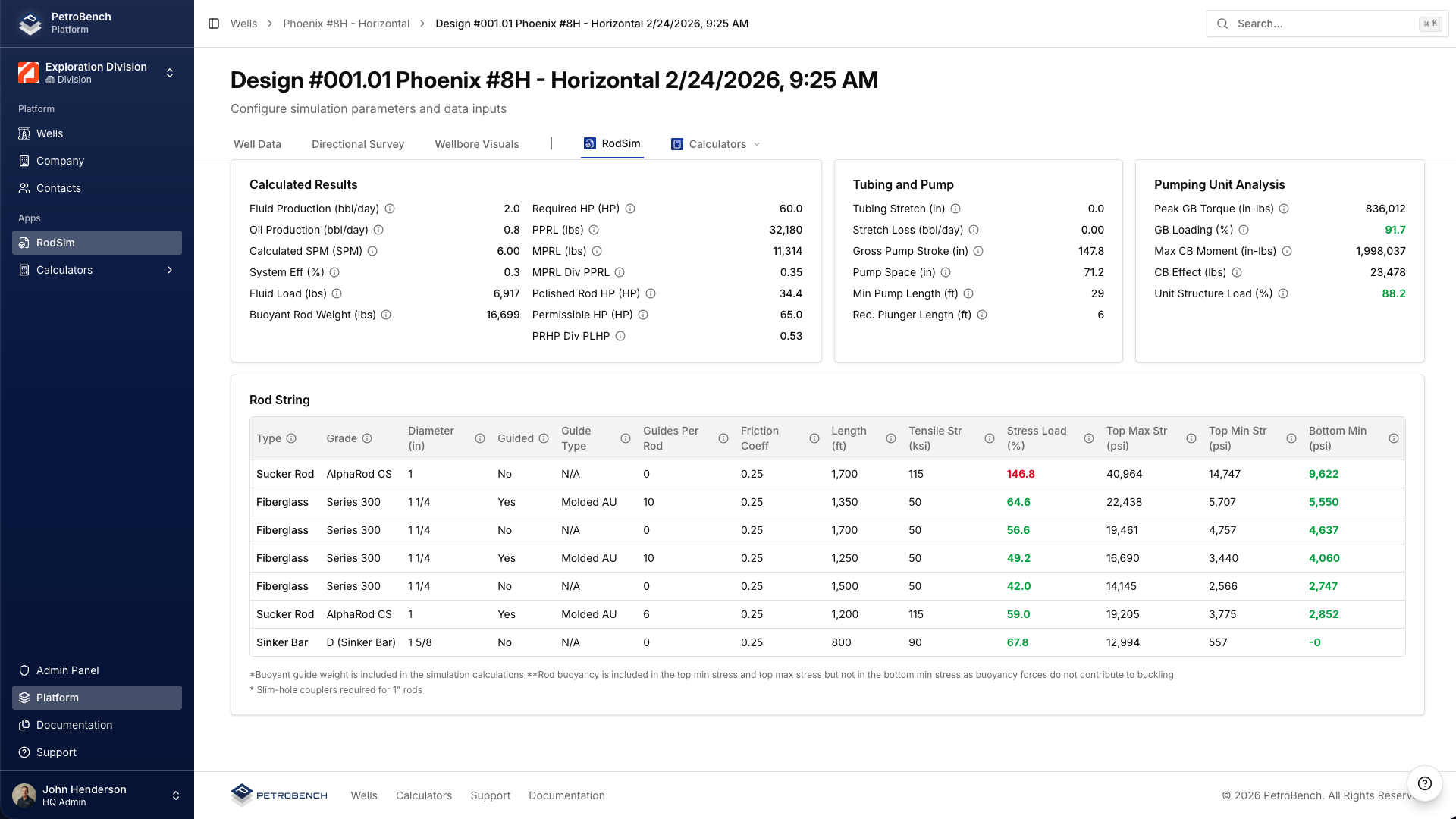 Detailed simulation results with performance metrics