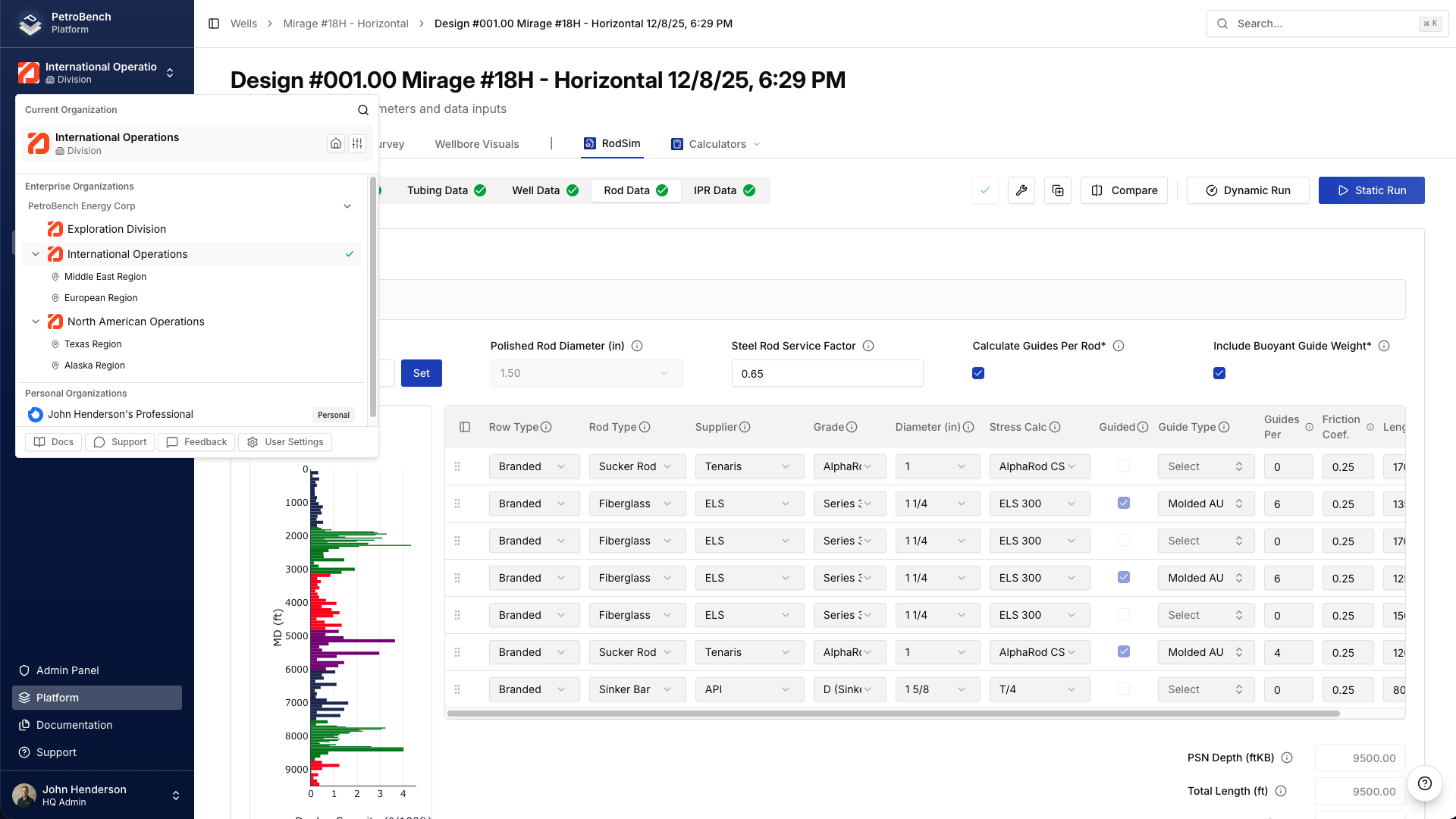 Organization switcher with divisions and regions